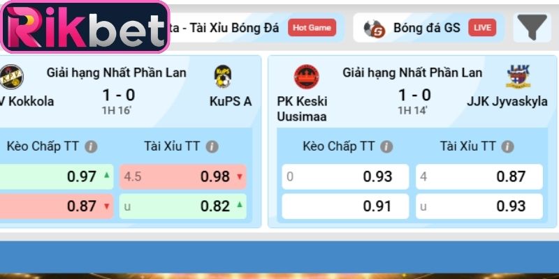 Các dạng lựa chọn tỷ lệ thường được quan tâm 